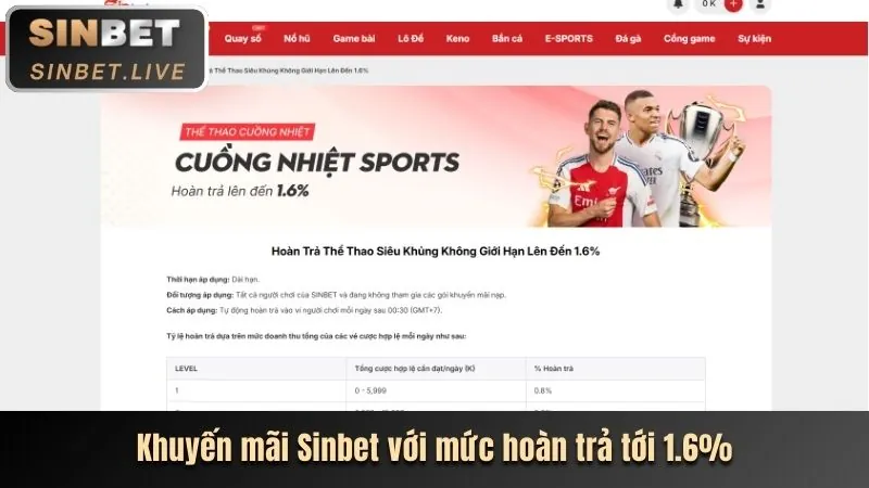 Giao diện cá cược thể thao 67win